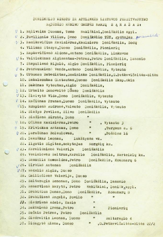 Joniškėlio miesto ir apylinkės Lietuvos Persitvarkymo Sąjūdžio rėmimo grupės narių sąrašas